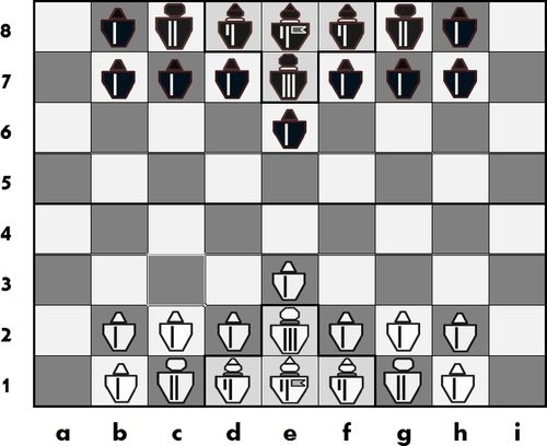Военно-стратегические игры chess-T и chess-T2