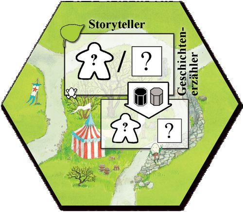 Keyflower: Storyteller