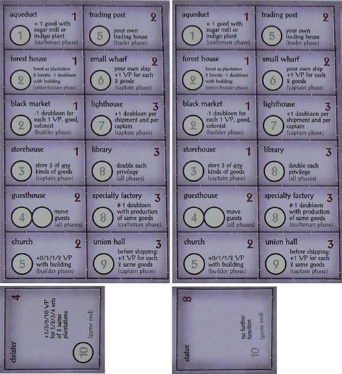 Обложка игры Пуэрто Рико: Дворяне