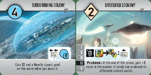 Обложка игры Roll for the Galaxy: Terraforming Colony/Diversified Economy Promo Tile (2016)