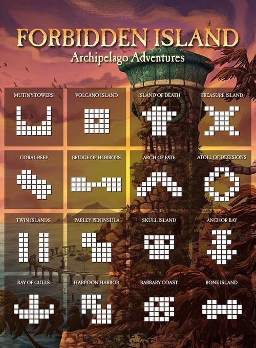 Новый вид раскладок поля для Запретного Острова