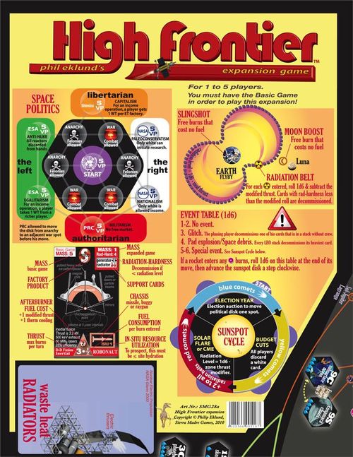 Обложка игры High Frontier Expansion