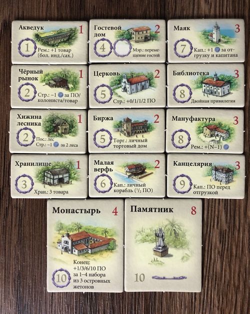 Пуэрто Рико: Новые здания